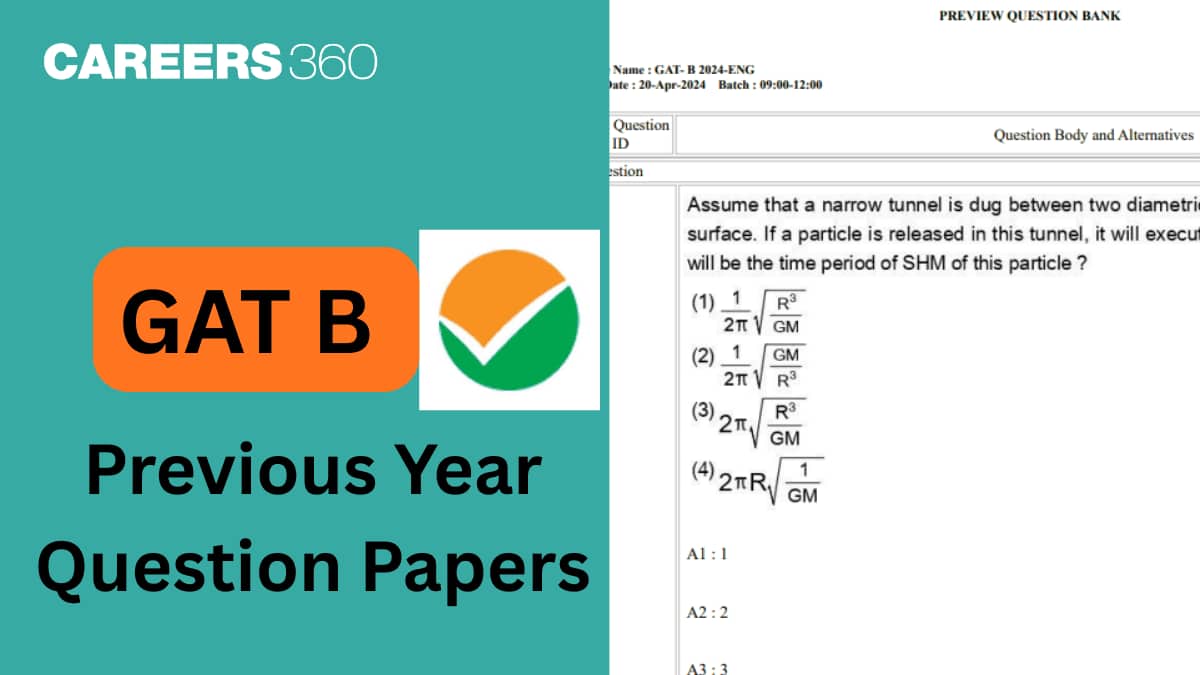 GAT B Previous Year Question Papers With Solution: Download Question Paper